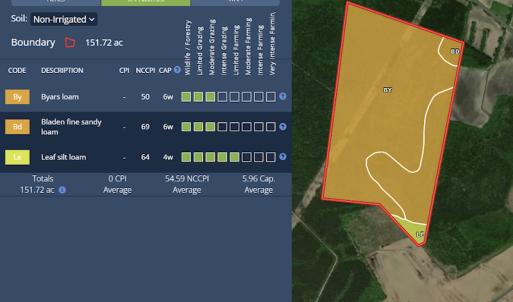 Photo #17 of Off Lloyd Corey Road, Stokes, NC 166.0 acres