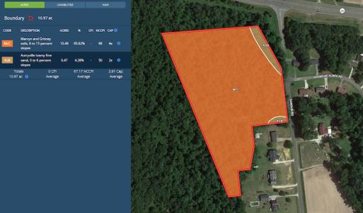 Photo #31 of SOLD property in Off Sandlin Road, Beulaville, NC 11.3 acres