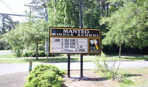 Photo #39 of SOLD property in 946 Second Street, Manteo, NC 0.4 acres