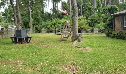 Photo #34 of SOLD property in 946 Second Street, Manteo, NC 0.4 acres