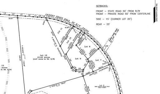 Photo #12 of SOLD property in Off Cherry Grove Road - Lot 7, Yanceyville, NC 1.3 acres