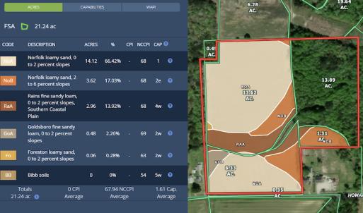 Photo #17 of Off Howard Avenue Extension, Tarboro, NC 32.0 acres