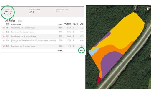 Photo #20 of SOLD property in Off Stoneridge Drive, Stem, NC 23.9 acres