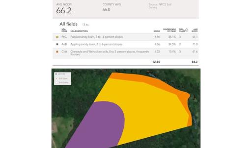 Photo #28 of SOLD property in Off Hunters Bluff Drive, Warrenton, NC 12.0 acres
