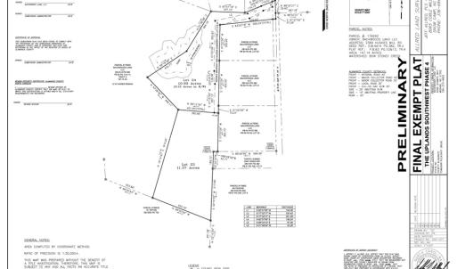 Photo #35 of SOLD property in Off NC Hwy 62 N, Burlington, NC 11.4 acres