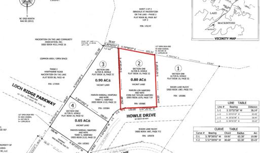 Photo #19 of Off Howle Drive, Burlington, NC 0.8 acres