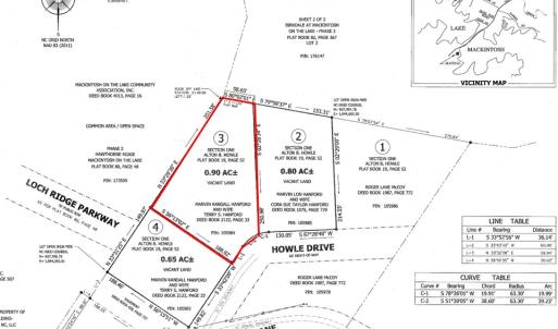 Photo #31 of Off Howle Drive, Burlington, NC 0.9 acres
