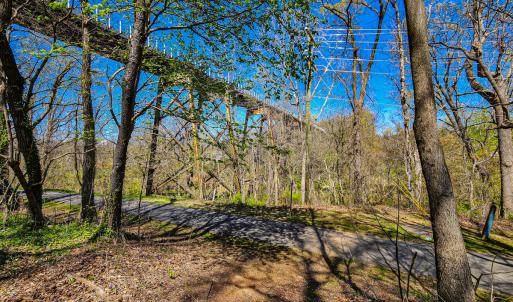 Photo #9 of Off S Research Pkwy, Winston Salem, NC 3.0 acres
