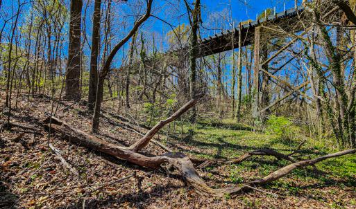 Photo #10 of Off S Research Pkwy, Winston Salem, NC 3.0 acres