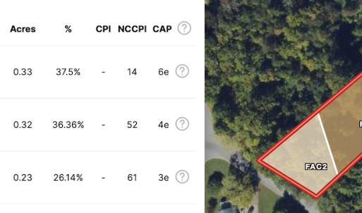 Photo #9 of SOLD property in 1203 Wiltshire Court, Lenoir, NC 0.9 acres