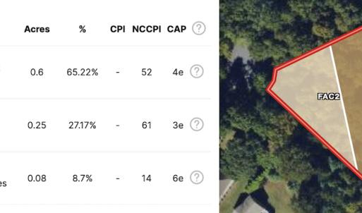 Photo #9 of SOLD property in 212 Buckingham Court, Lenoir, NC 0.9 acres
