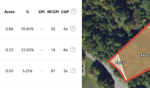 Photo #9 of SOLD property in 1205 Wiltshire Court, Lenoir, NC 1.0 acres