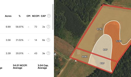 Photo #38 of SOLD property in Off Deer Run Road, Norwood, NC 17.0 acres