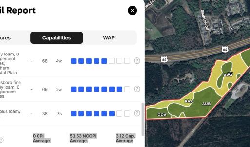 Photo #23 of Off  US 64 Bypass, Tarboro, NC 45.0 acres
