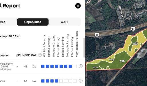 Photo #24 of Off  US 64 Bypass, Tarboro, NC 45.0 acres