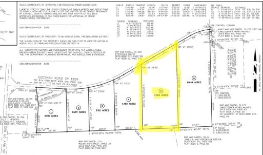 Photo #12 of Lot-5, Off Goodman Road, Pelham, NC 7.4 acres