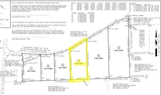 Photo #15 of Off Goodman Road, Lot 4, Pelham, NC 4.5 acres