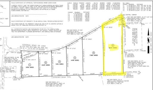 Photo #16 of Off Goodman Road, Lot-6, Pelham, NC 8.6 acres
