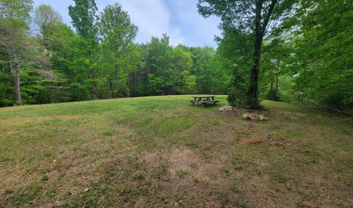 Photo #25 of Off Yorkshire Drive, Sandy Level, VA 20.0 acres