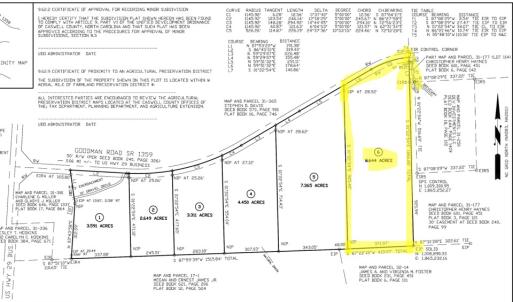 Photo #22 of Off Goodman Road, Lot-6, Pelham, NC 8.6 acres