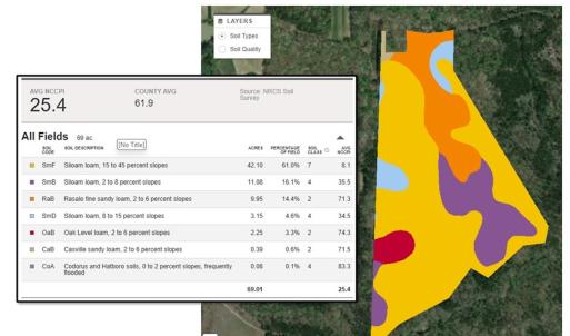 Photo #29 of Off Scott Rd, Semora, NC 69.0 acres