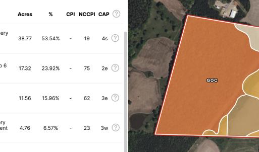 Photo #63 of 17643 Efird Road, Albemarle, NC 71.5 acres
