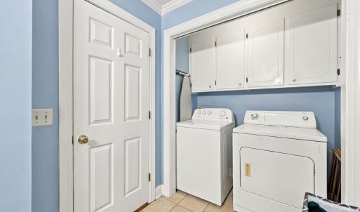 Photo #23 of 1422 Red Banks Rd, Greenville, NC 0.3 acres