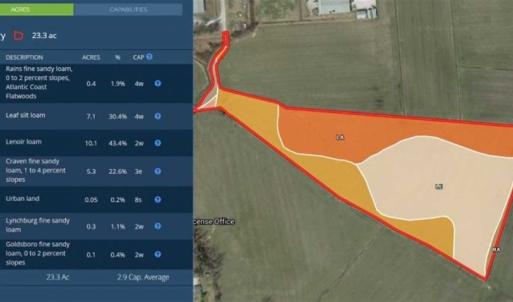 Photo of SOLD!!  23.1 Acres of Farm Land For Sale in Beaufort County NC!