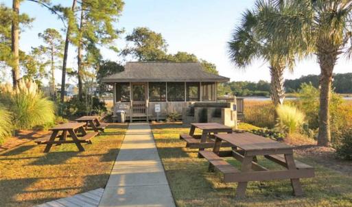 Photo of SOLD!! Waterfront Condo on Intercoastal Waterway in Little River SC!