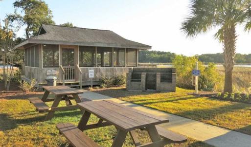 Photo of SOLD!! Waterfront Condo on Intercoastal Waterway in Little River SC!