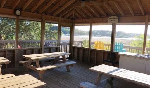 Photo of SOLD!! Waterfront Condo on Intercoastal Waterway in Little River SC!