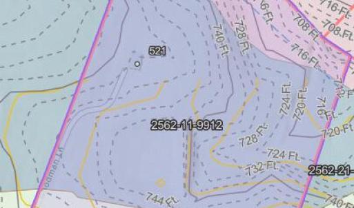TOPO MAP GIS