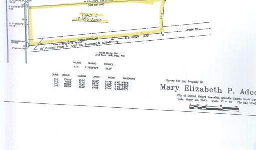 Survey College St (2)