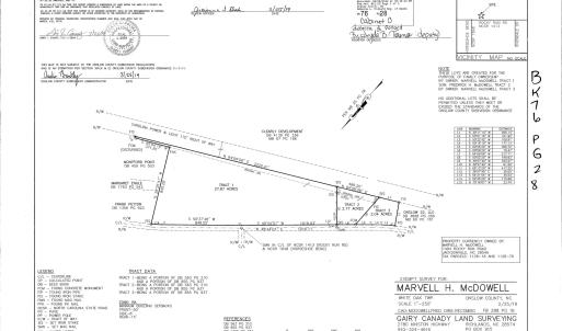 1494 Rocky Run - Plat Map
