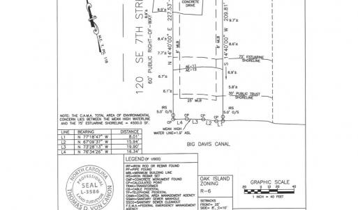 L19A and L21A SE 7th Street - Survey of
