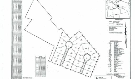 2602 erwin rd. 4.5 acres. 21 homes propo
