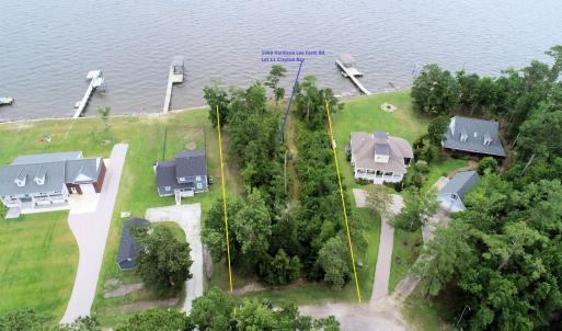 Riverfront on Neuse River