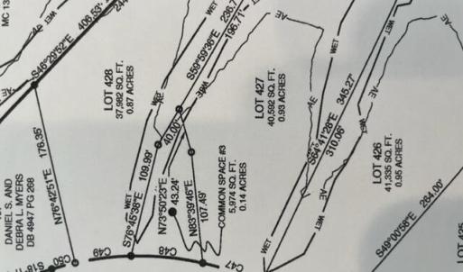 Lot 427