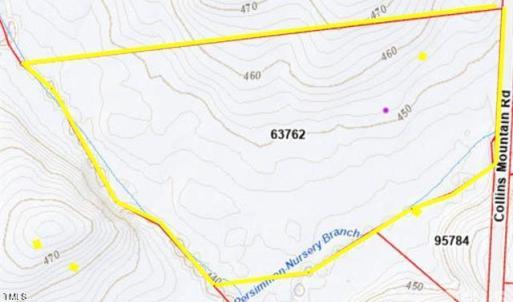 topography