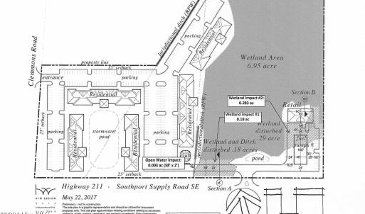 Multi-Family-Retail-Fill Permit Area