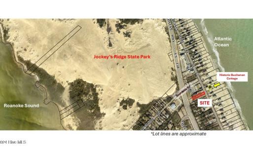 Location aerial