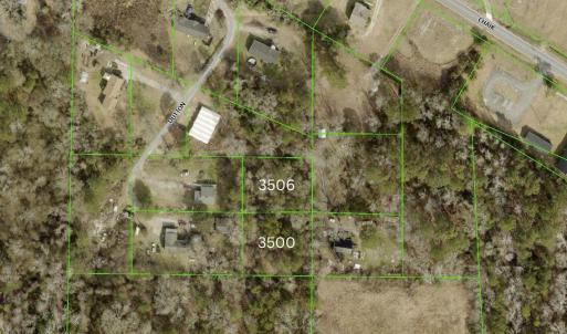 GIS with numbers