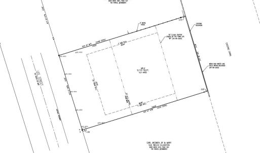 Boundary survey