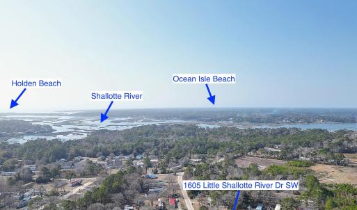 Distance to Local Landmarks
