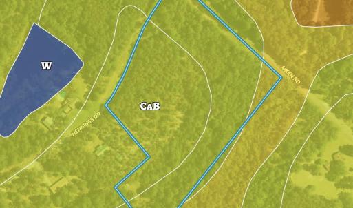11 Ac Soils