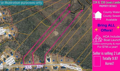 338 Levies Landing SW