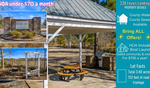 338 Levies Landing Supply NC 28462