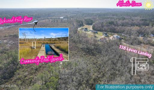 338 Levies Landing Supply NC 28462