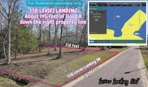 338 Levies Landing Supply NC 28462