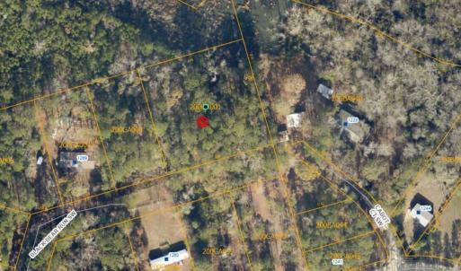 GIS aerial